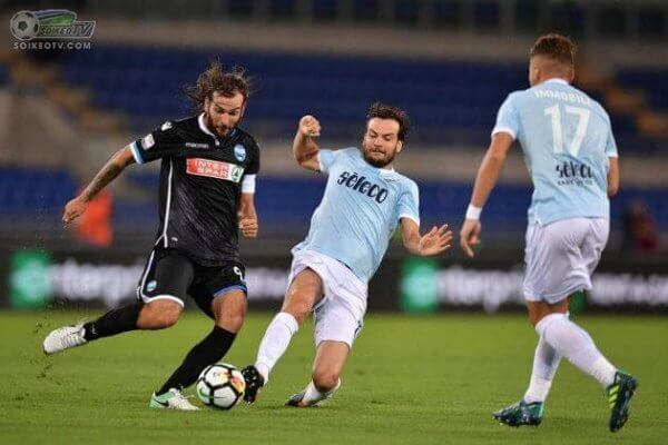 Soi kèo, nhận định SPAL 2013 vs Lazio 20h00 ngày 15/09/2019