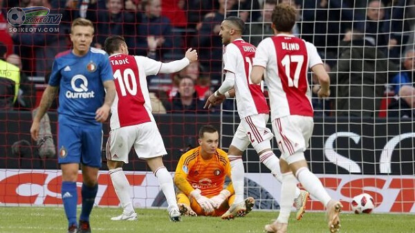 Soi kèo, nhận định Ajax vs Feyenoord 22h45 ngày 27/10/2019
