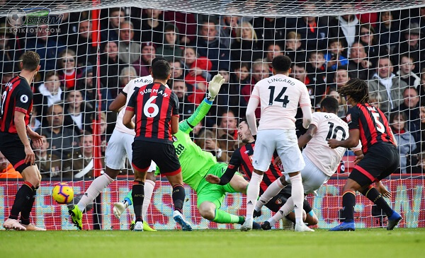 Soi kèo, nhận định Bournemouth vs Manchester United 19h30 ngày 02/10/2019