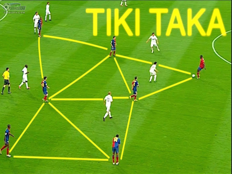 Tiki Taka là chiến thuật chạy chuyền cần các cầu thủ phối hợp ăn ý với nhau
