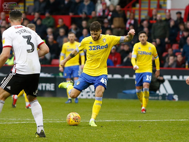 Soi kèo, nhận định Sheffield United vs Leeds United 18h00 ngày 27/09/2020