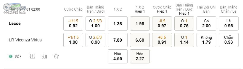 soi-keo-hiep-1-lecce-vs-vicenza