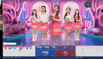 Bí Kíp Chơi Game Xóc Đĩa Play Ace Fun88 Luôn Thắng