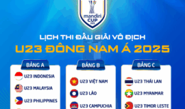 JBO Cập nhật Lịch thi đấu chi tiết Giải Vô địch U23 Đông Nam Á 2025 mới nhất