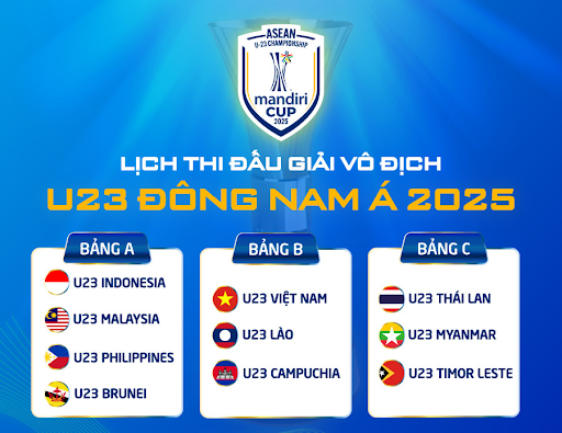 JBO Cập nhật Lịch thi đấu chi tiết Giải Vô địch U23 Đông Nam Á 2025 mới nhất